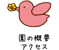 園の概要/アクセス