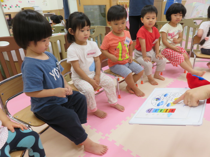 今日のお天気何かな?